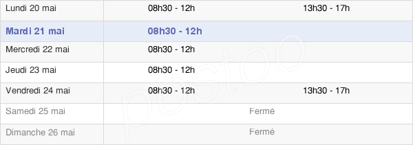 horaires d'ouverture de la Mairie De Quemper-Guézennec