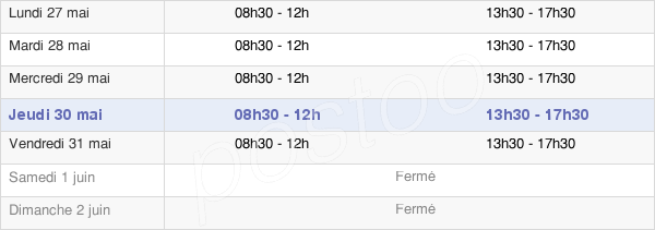 horaires d'ouverture de la Mairie De Théziers
