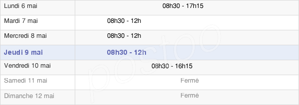 horaires d'ouverture de la Mairie De Lédignan