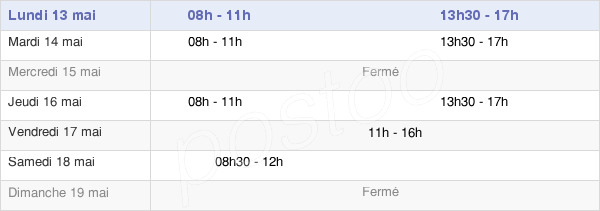 horaires d'ouverture de la Mairie De Villard-Saint-Sauveur