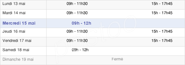 horaires d'ouverture de la Mairie De Fontenay-Lès-Briis