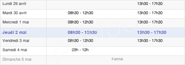 horaires d'ouverture de la Mairie De Saintry-Sur-Seine