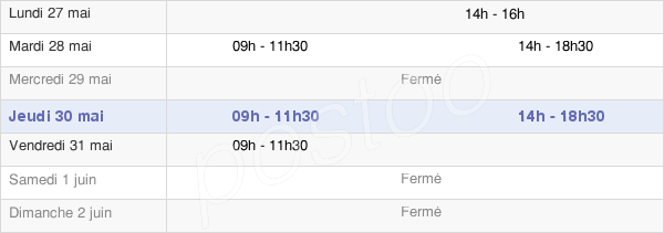 horaires d'ouverture de la Mairie De Commeny