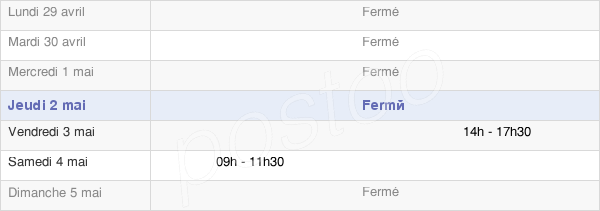 horaires d'ouverture de la Mairie De Fresnes-Sur-Marne