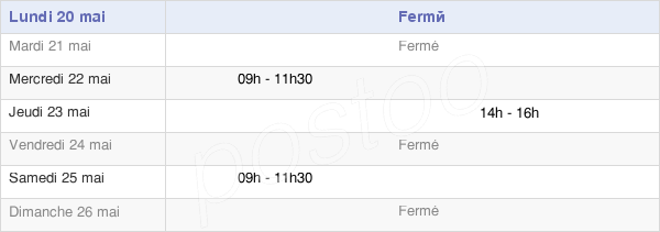 horaires d'ouverture de la Mairie De Remauville