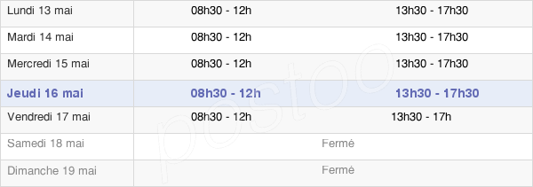 horaires d'ouverture de la Mairie De Chirac