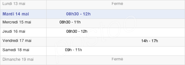 horaires d'ouverture de la Mairie De Neuves-Maisons