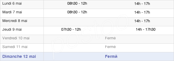 horaires d'ouverture de la Mairie De Savigny-Sur-Braye