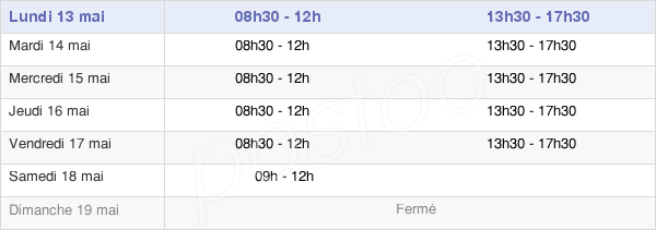 horaires d'ouverture de la Mairie De Pruniers-En-Sologne
