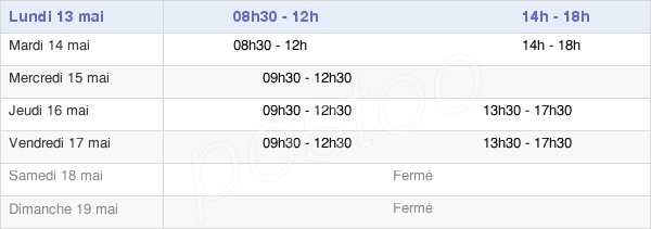horaires d'ouverture de la Mairie De Mennetou-Sur-Cher