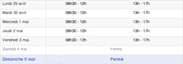 horaires d'ouverture de la Mairie De Romans-Sur-Isère