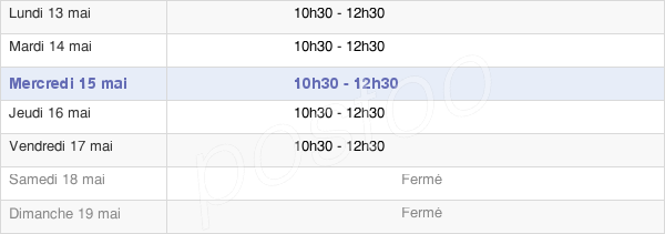 horaires d'ouverture de la Mairie De Bellocq
