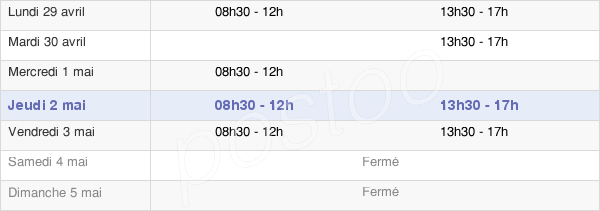 horaires d'ouverture de la Mairie Du Vernet