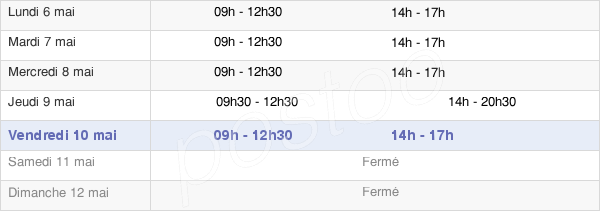 horaires d'ouverture de la Mairie De Sentein