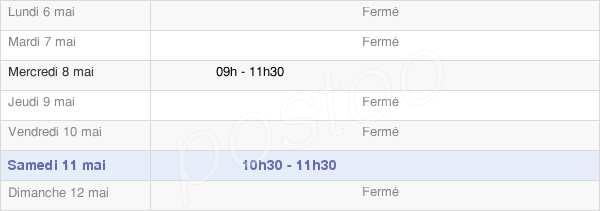 horaires d'ouverture de la Mairie De Rivière-Les-Fosses