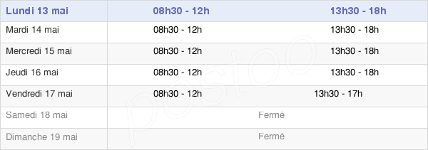 horaires d'ouverture de la Mairie De Bourbonne-Les-Bains