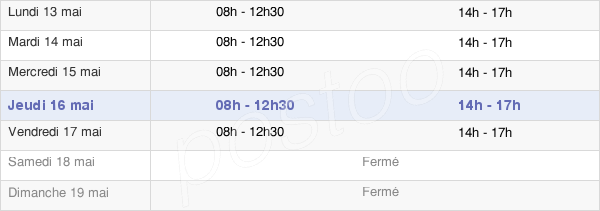 horaires d'ouverture de la Mairie De La Farlède