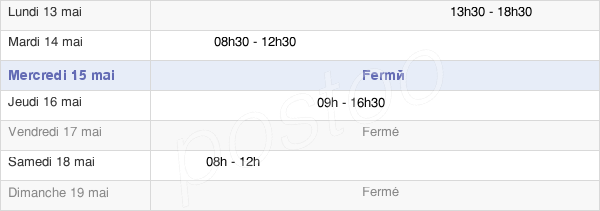 horaires d'ouverture de la Mairie De Saint-Rémy-De-Chargnat