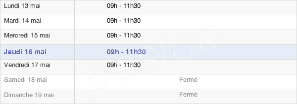 horaires d'ouverture de la Mairie De Verneugheol