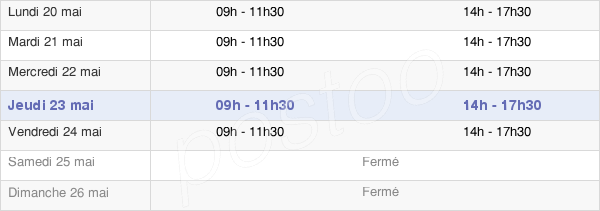 horaires d'ouverture de la Mairie De Chidrac