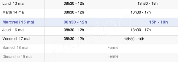 horaires d'ouverture de la Mairie Des Martres-D'Artière