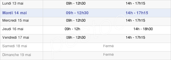 horaires d'ouverture de la Mairie De Pérignat-Les-Sarliève