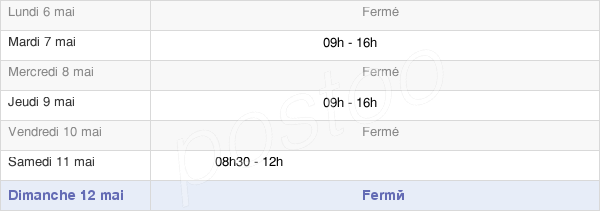 horaires d'ouverture de la Mairie De Fagnon