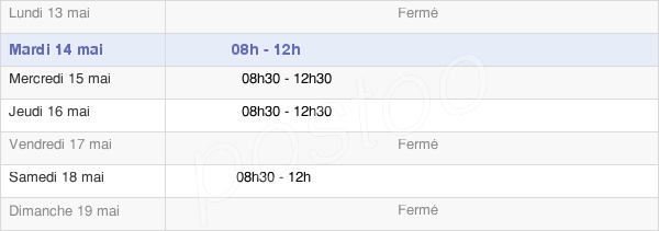 horaires d'ouverture de la Mairie De Veyrins-Thuellin