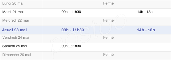 horaires d'ouverture de la Mairie De Frontonas