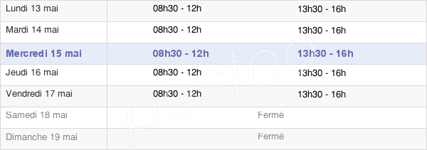 horaires d'ouverture de la Mairie De Brié-Et-Angonnes