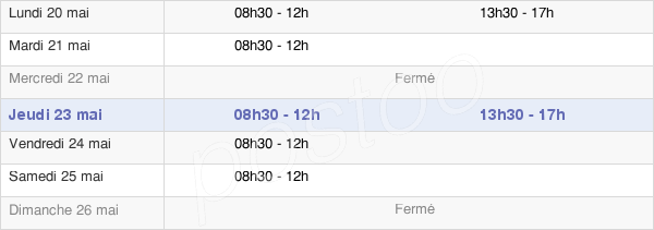 horaires d'ouverture de la Mairie D'Oytier-Saint-Oblas