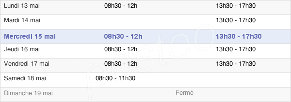 horaires d'ouverture de la Mairie De Bourgoin-Jallieu