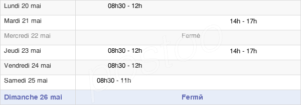 horaires d'ouverture de la Mairie De Saint-Hilaire-De-La-Côte