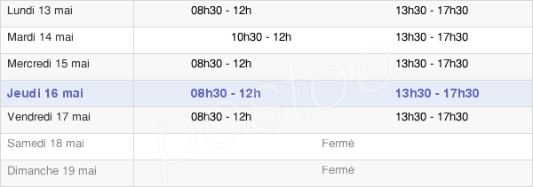 horaires d'ouverture de la Mairie De Vaulnaveys-Le-Haut
