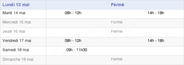 horaires d'ouverture de la Mairie De Vézeronce-Curtin
