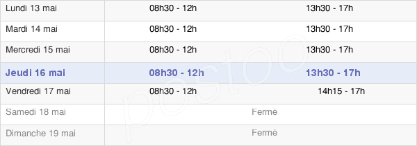 horaires d'ouverture de la Mairie De Fontanil-Cornillon