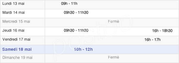 horaires d'ouverture de la Mairie De Sérézin-De-La-Tour