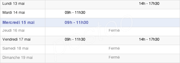 horaires d'ouverture de la Mairie De Méolans-Revel