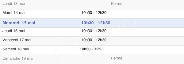 horaires d'ouverture de la Mairie De La Palud-Sur-Verdon