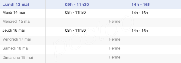 horaires d'ouverture de la Mairie De Saint-Laurent-Du-Verdon