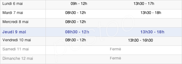 horaires d'ouverture de la Mairie Du Saint