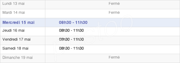 horaires d'ouverture de la Mairie De Commelle-Vernay