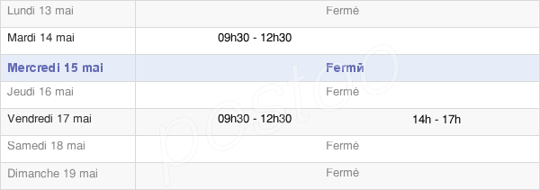 horaires d'ouverture de la Mairie De Verrières-En-Forez