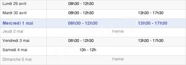 horaires d'ouverture de la Mairie De Saint-Pierre-La-Noaille