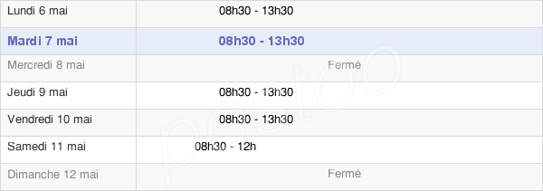 horaires d'ouverture de la Mairie De Saint-Victor-Sur-Rhins