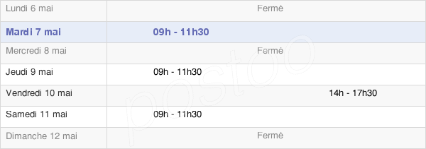 horaires d'ouverture de la Mairie De Saint-Denis-Sur-Coise