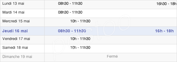 horaires d'ouverture de la Mairie De Saint-Martin-Longueau