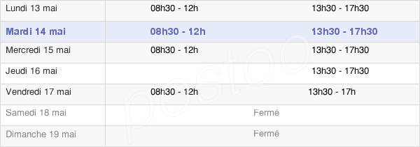 horaires d'ouverture de la Mairie Du Mesnil-En-Thelle
