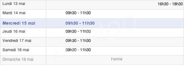 horaires d'ouverture de la Mairie De Noyelles-Sous-Bellonne