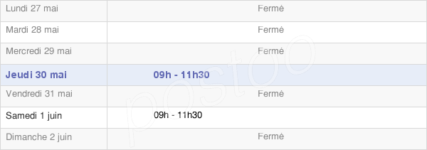horaires d'ouverture de la Mairie De Cheffreville-Tonnencourt